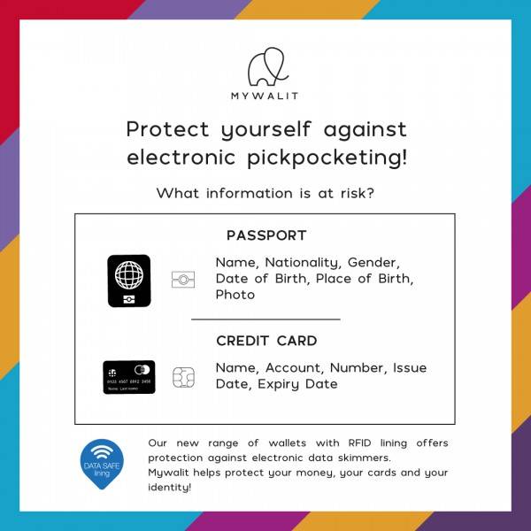 Mywalit Porta carte di credito con doppia funzione Pompei Promozione temporanea