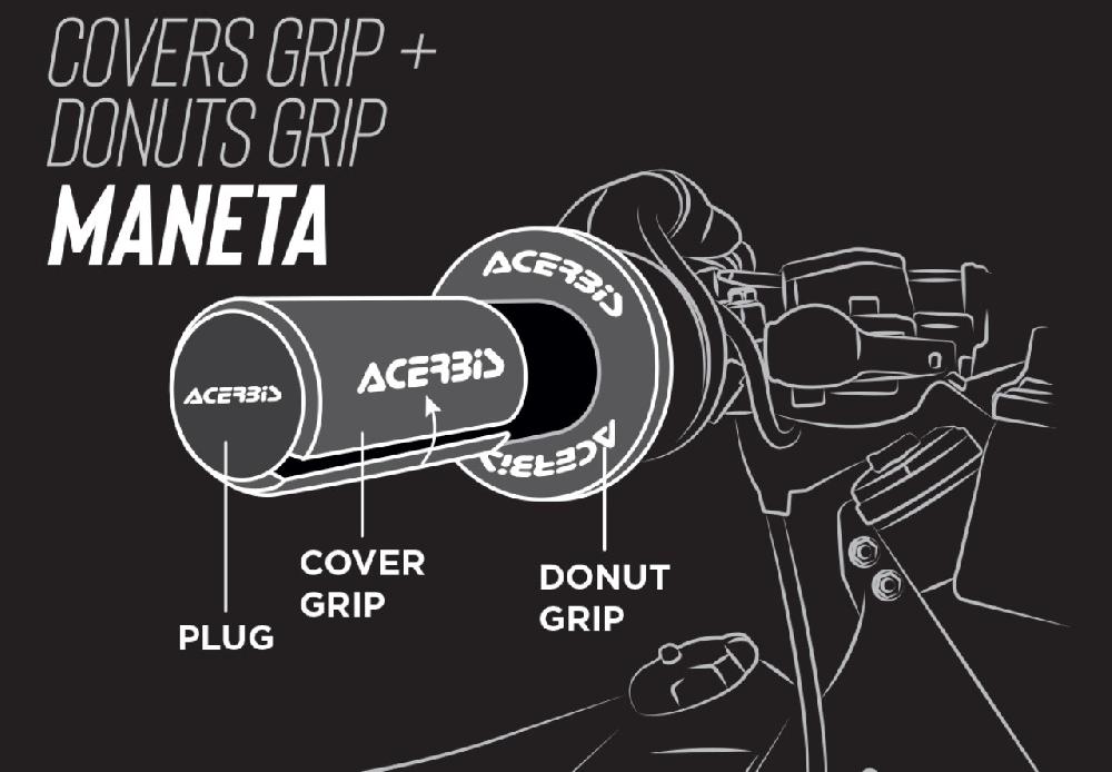 Acerbis HANDLE COVER MANETA Vendite Flash